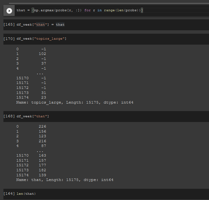 Inconsistency between topic with maximum probability and the predicted ...