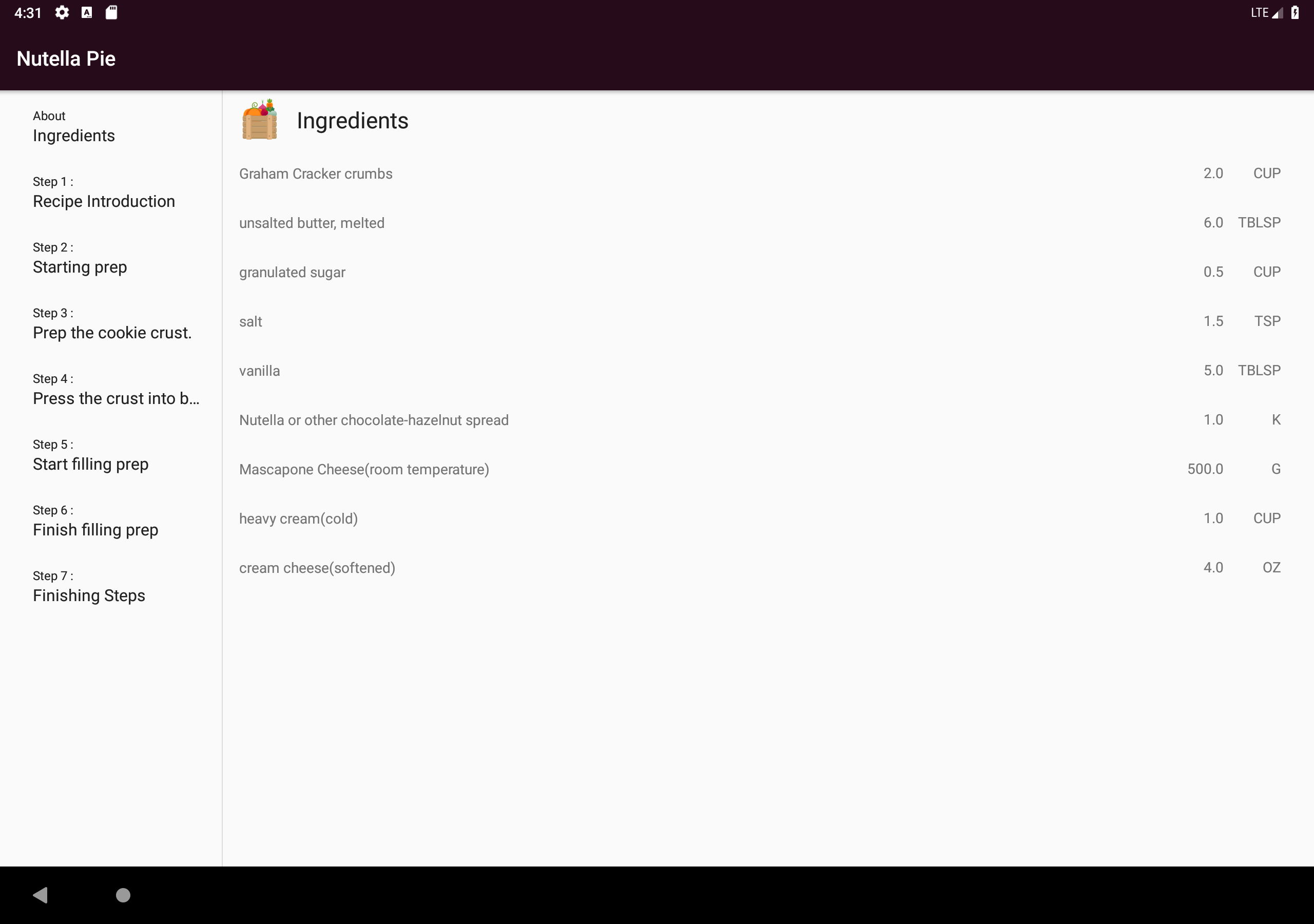 GitHub - kundank191/RecipieApp: My submission for Udacity Baking App ...