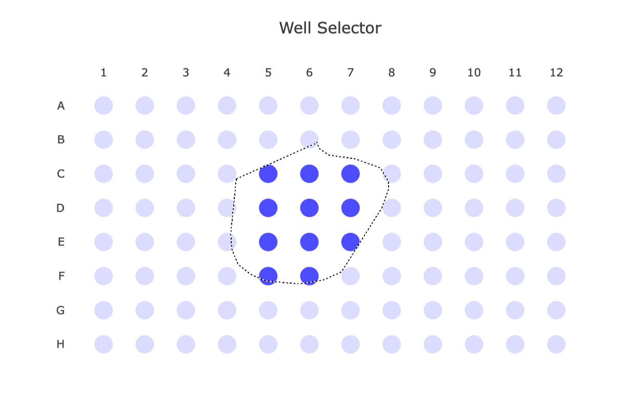 Screen Shot 2022-02-28 at 2 44 54 pm