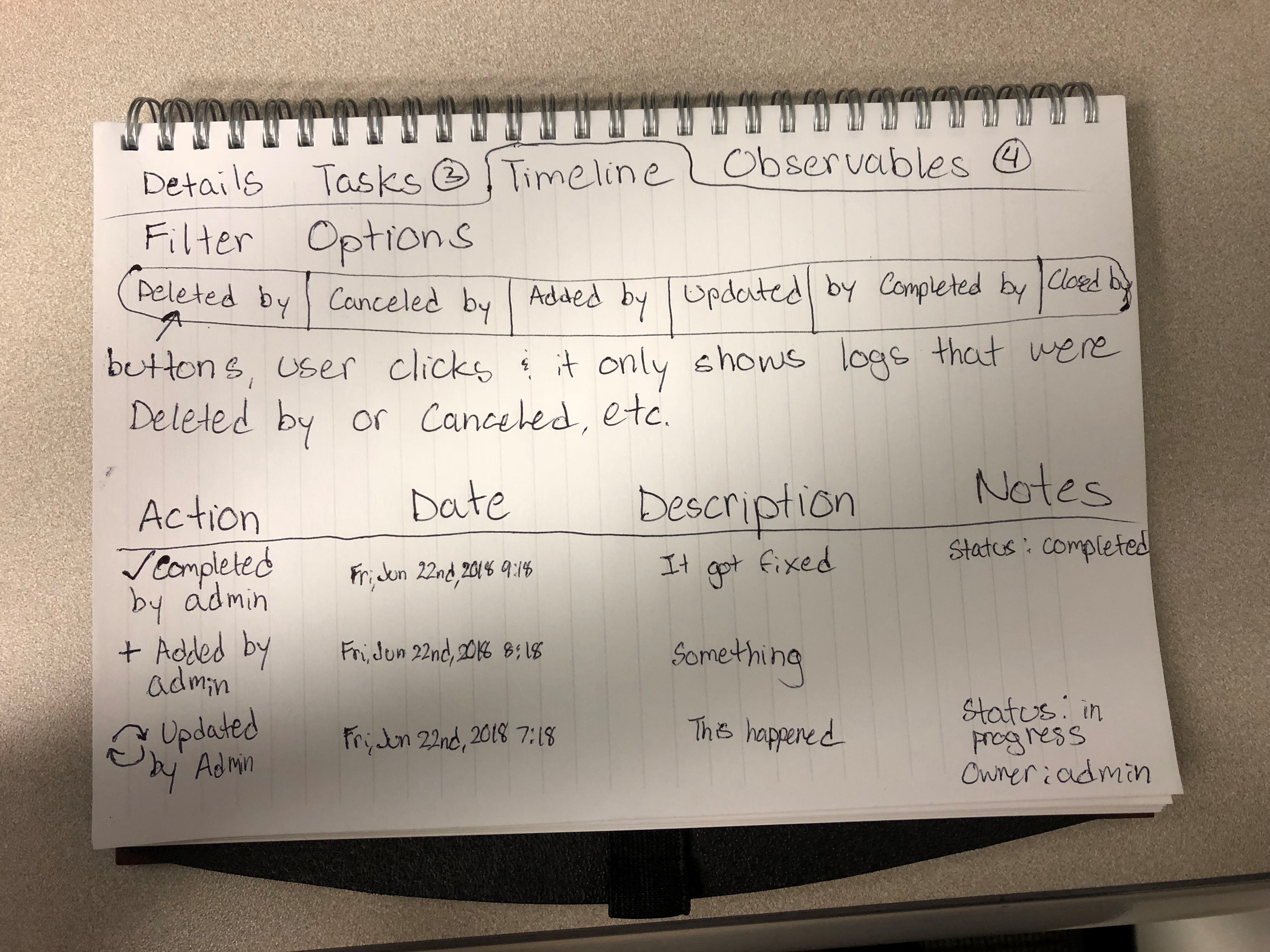 mocktimeline