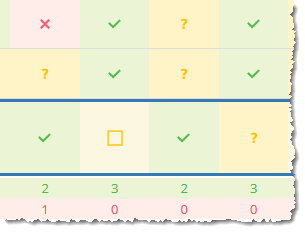 grafik