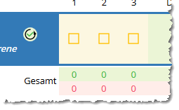 grafik