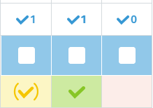 grafik