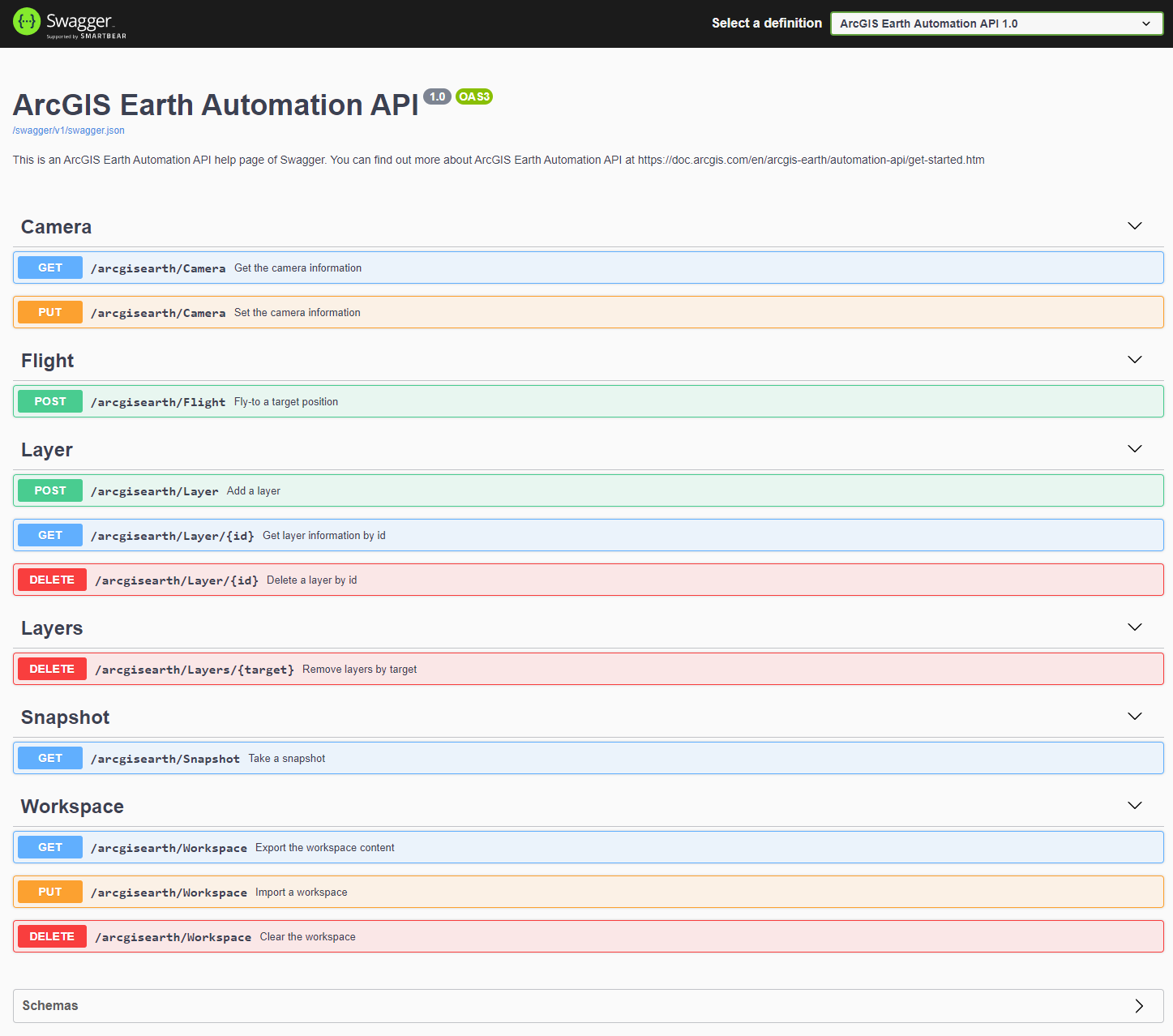 ArcGISEarthAutomationAPI_SwaggerUI