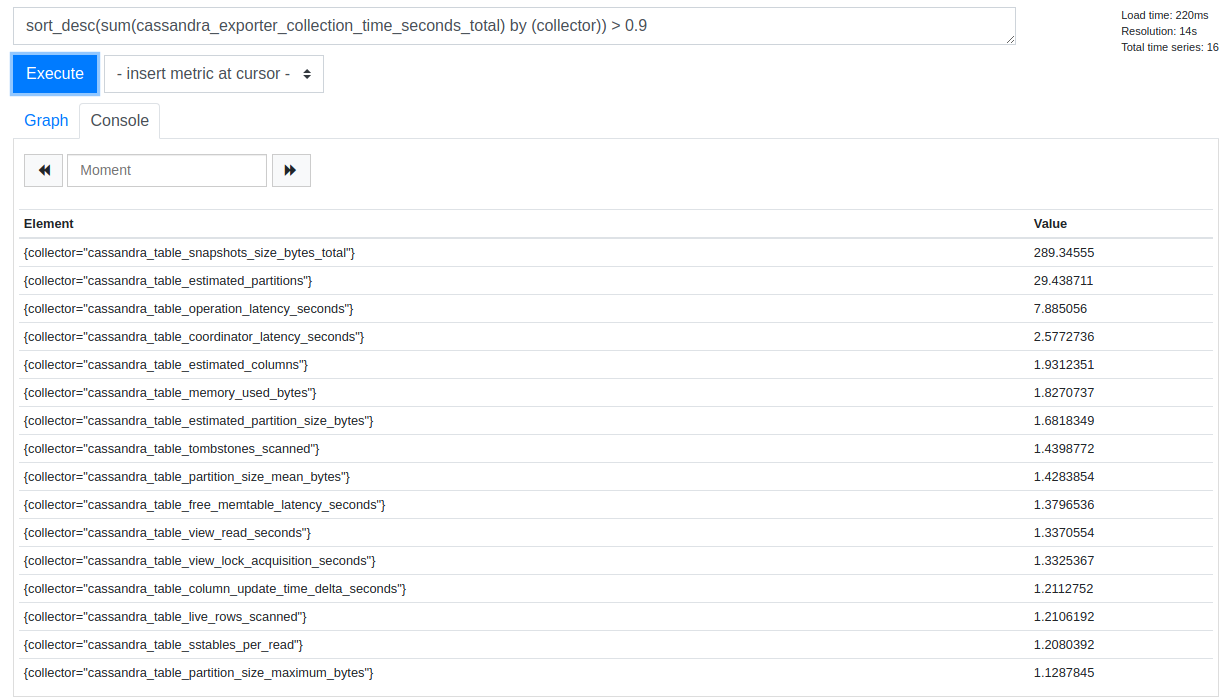 Broken pipe IOException every 5 minutes · Issue 94 · instaclustr