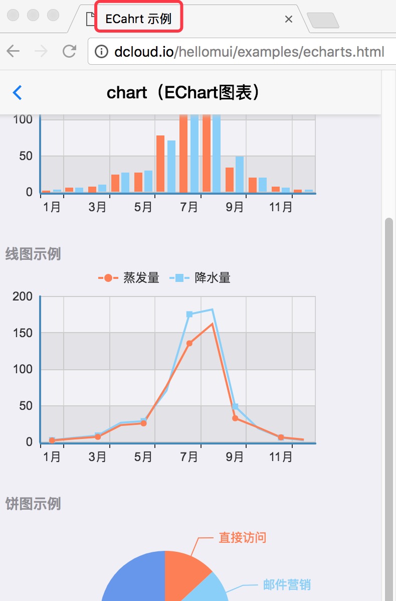 echart 文字拼写有误 · Issue #411 · dcloudio/mui · GitHub
