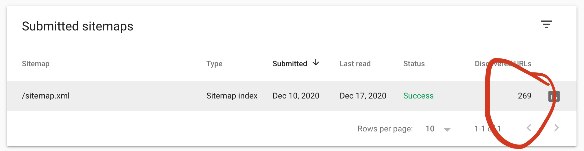 /sitemaps.xml is wrong · Issue #2199 · mdn/yari · GitHub