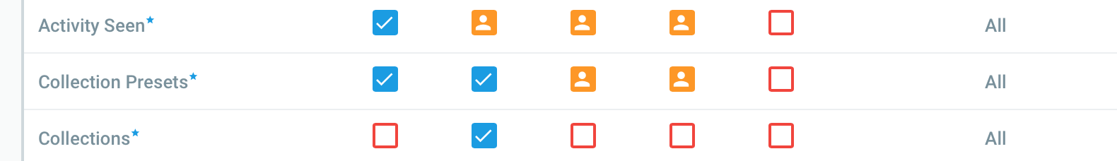 Screen Shot 2019-03-11 at 22 48 37