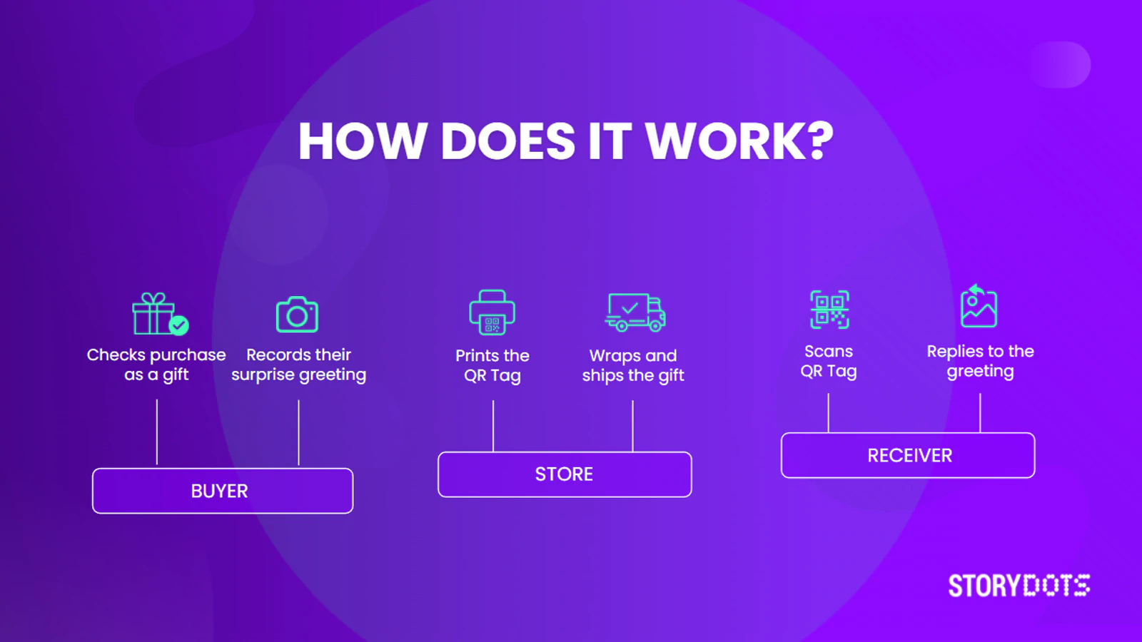 {"base64":"  ","img":{"width":1600,"height":900,"type":"jpg","mime":"image/jpeg","wUnits":"px","hUnits":"px","length":378928,"url":"https://user-images.githubusercontent.com/26746547/197044476-7973800d-5b48-45a2-a42e-2a3bf78c46fc.jpg"}}
