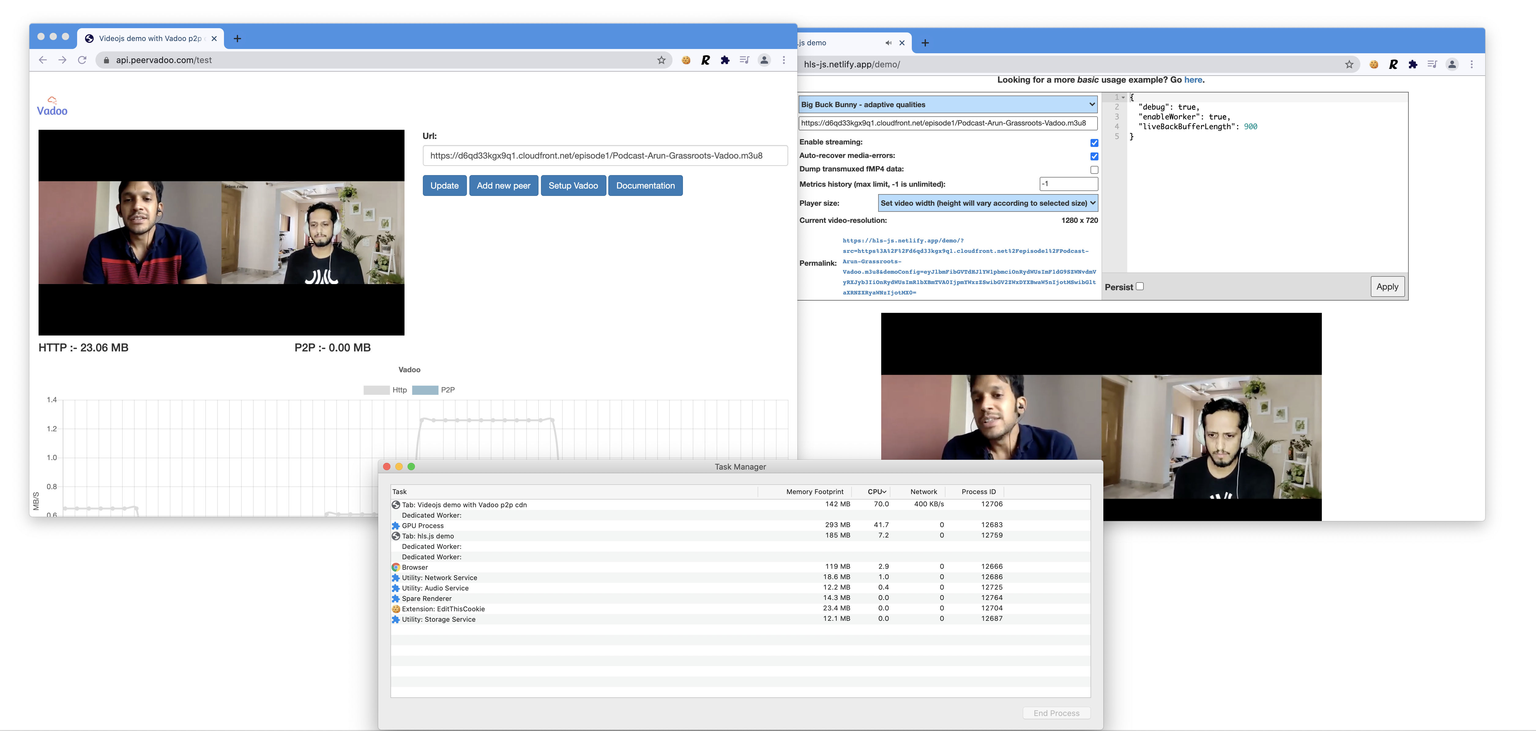 Significant CPU usage · Issue #2 · vadootvpeer/p2p-cdn-sdk-javascript ...