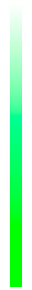 premultiplied-alpha-qgis