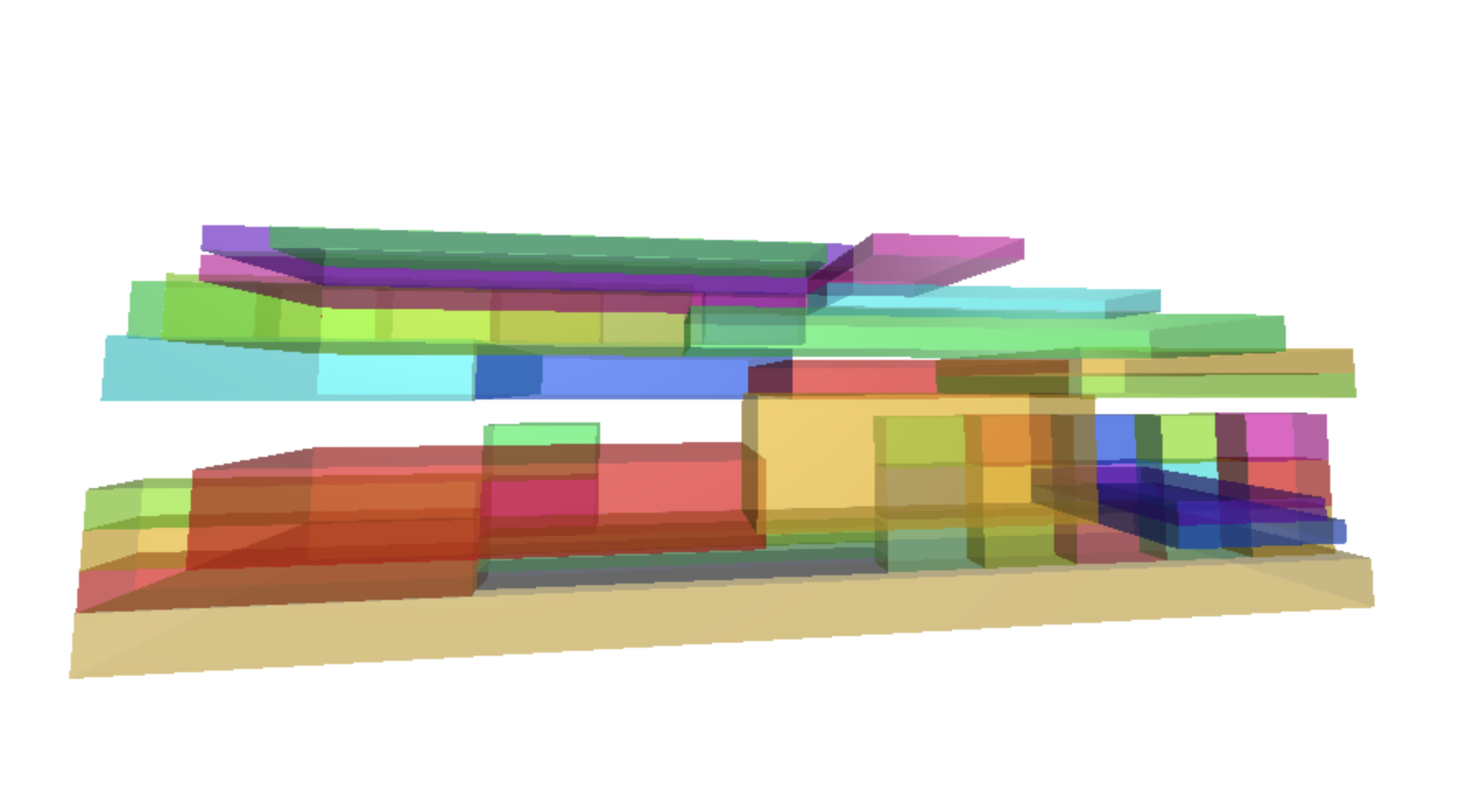 Screen Shot 2020-02-29 at 10 22 10 AM