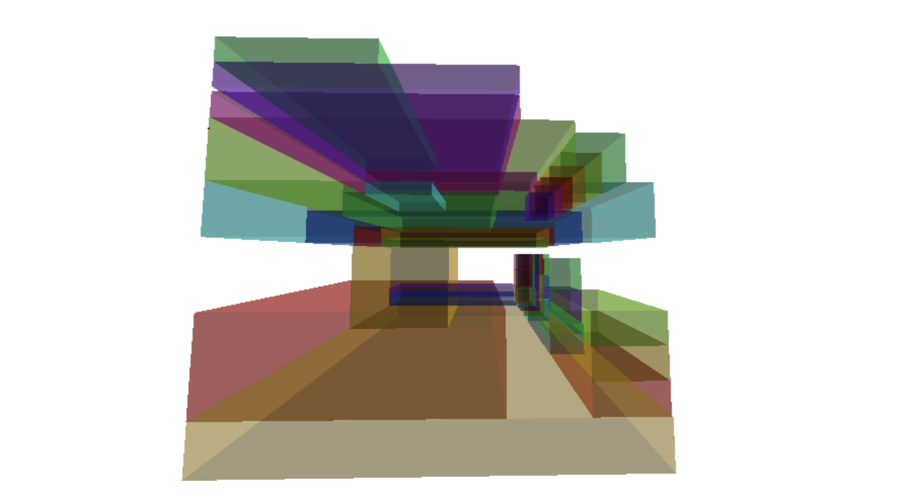 Screen Shot 2020-02-29 at 10 22 29 AM