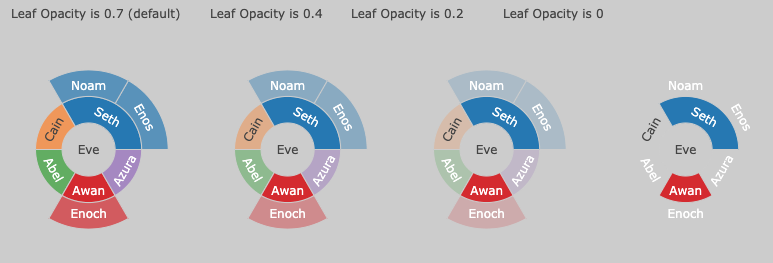 Screen Shot 2021-03-30 at 12 02 38 PM
