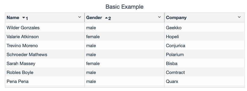 Screenshot 2019-09-11 at 14 46 22