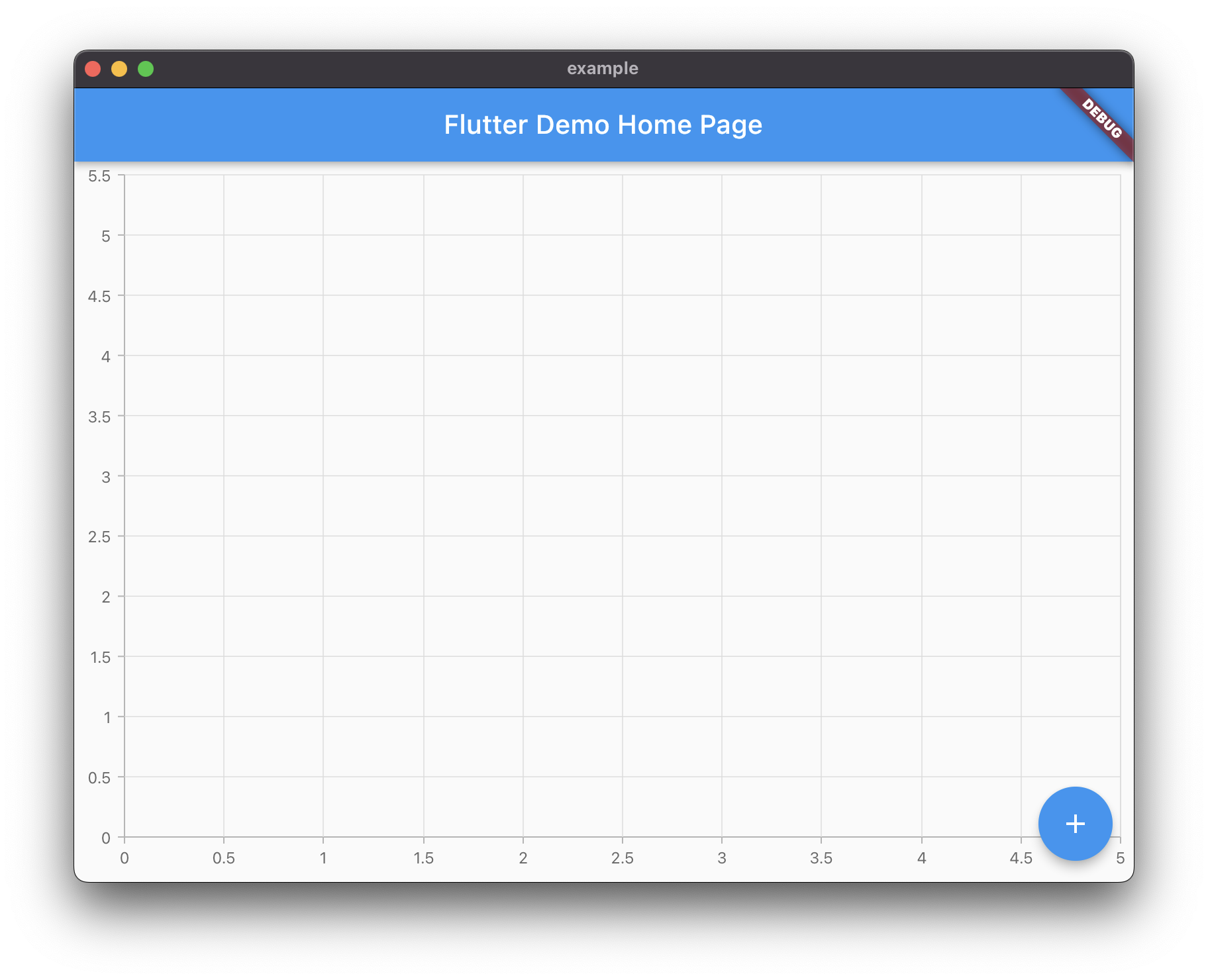 Develop a Base for Bar Chart · Issue #1 · GeekyAnts/geekyants_flutter ...
