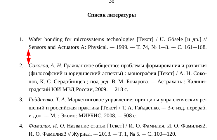 Спор список литературы. Список литературы журнал. как указывать список литературы в презентации. ссылка на журнал в списке литературы. монография в списке литературы.