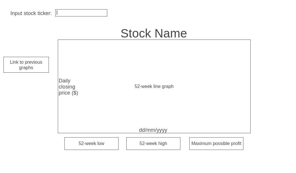 GitHub - nkachalia1/Stock-App