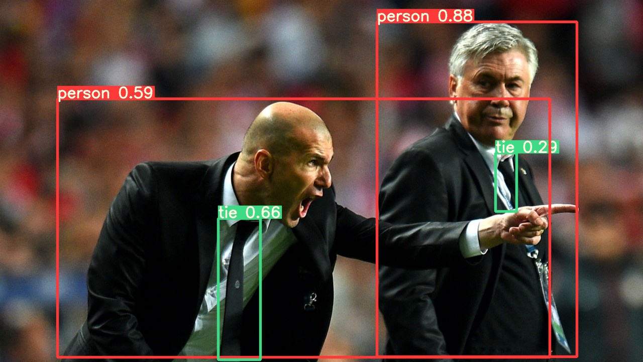 YOLO resultados de la inferencia sobre zidane.jpg