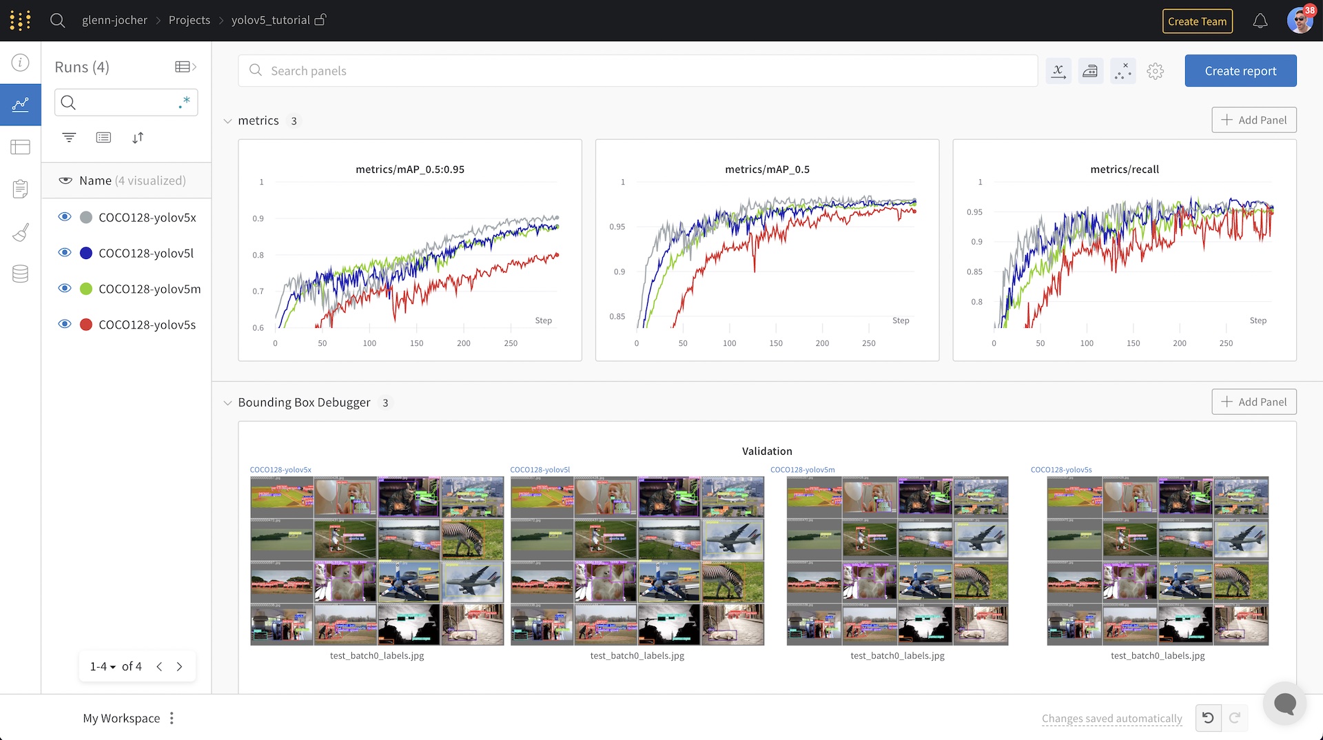 Weights & Biases dashboard