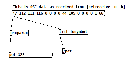 oscparse confuses the OSC address with the OSC arguments · Issue #1858 ...
