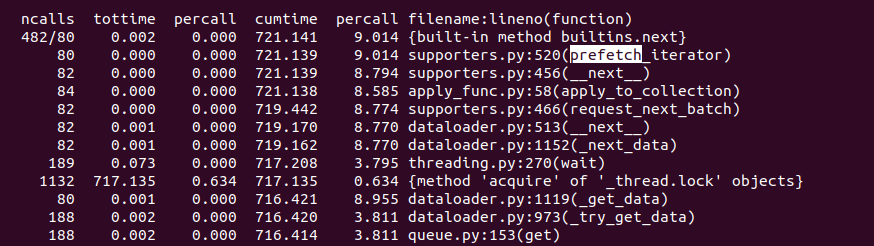 Performance problem for custom transformation · Issue #4727 · pytorch ...