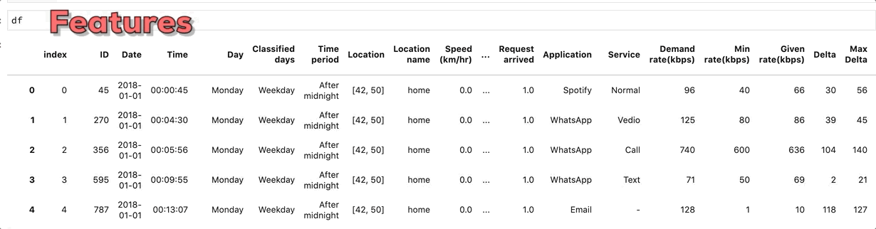 GitHub - rawanalkurd/Personalization-Framework-Datasets · GitHub