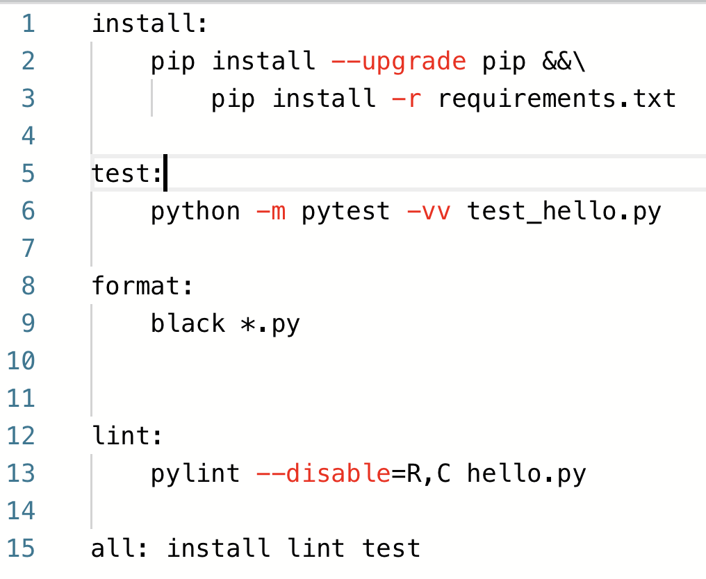GitHub - Merihun/scaffold: This is a project scaffold for Python