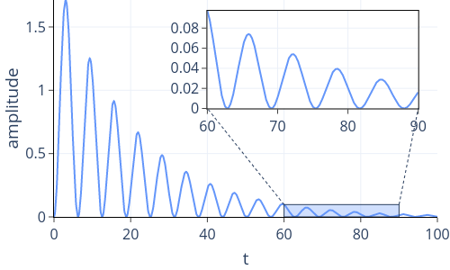 newplot (2)