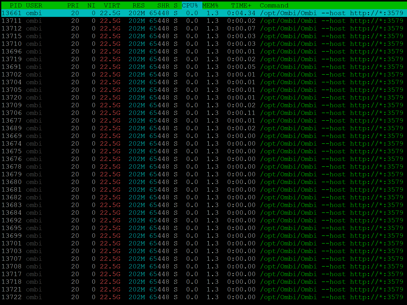 High virtual memory · Issue #2083 · Ombi-app/Ombi · GitHub