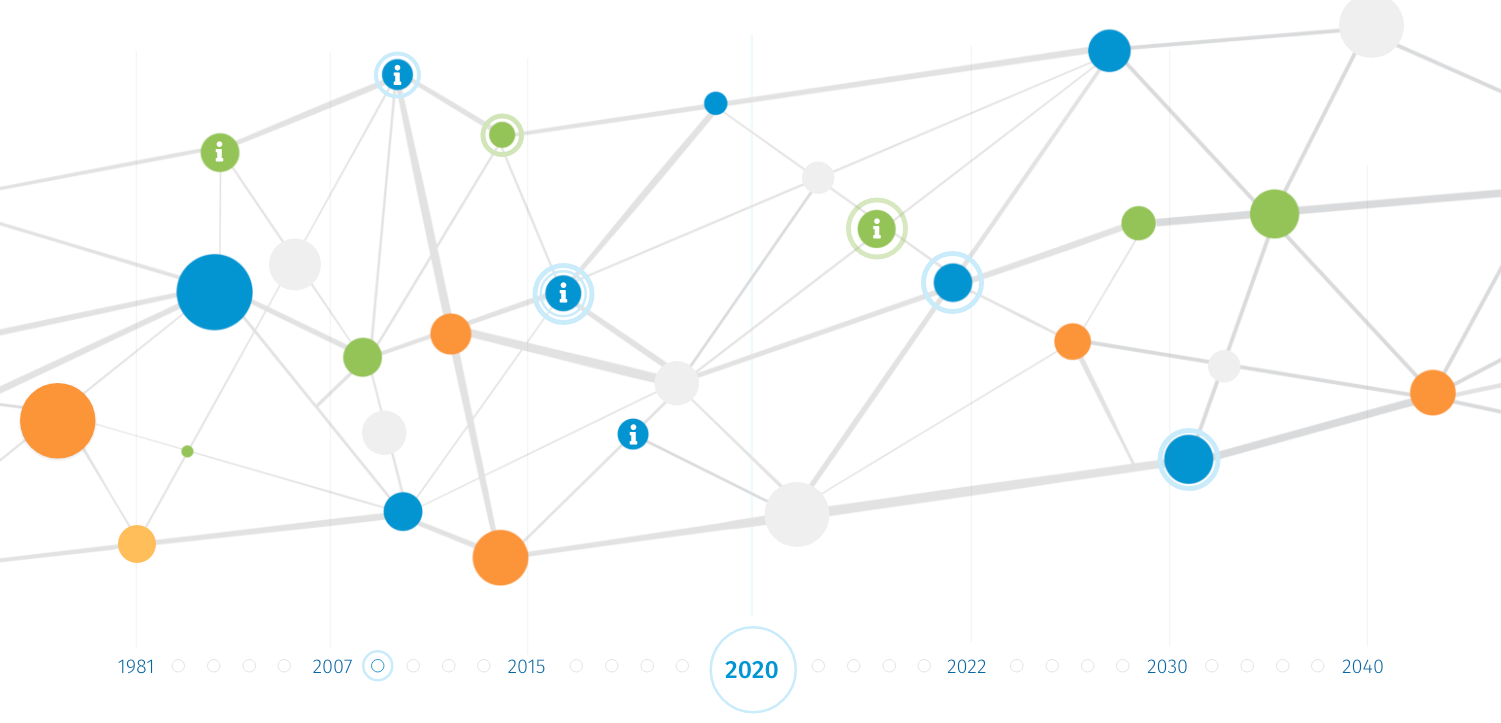 Connected dots that only move slightly out of place and clickable elements  · Issue #797 · tsparticles/tsparticles