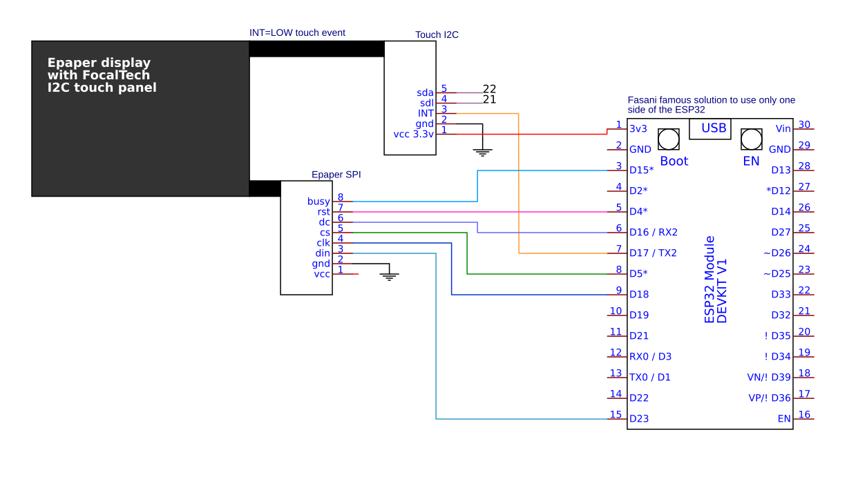 Touch & SPI Wiring