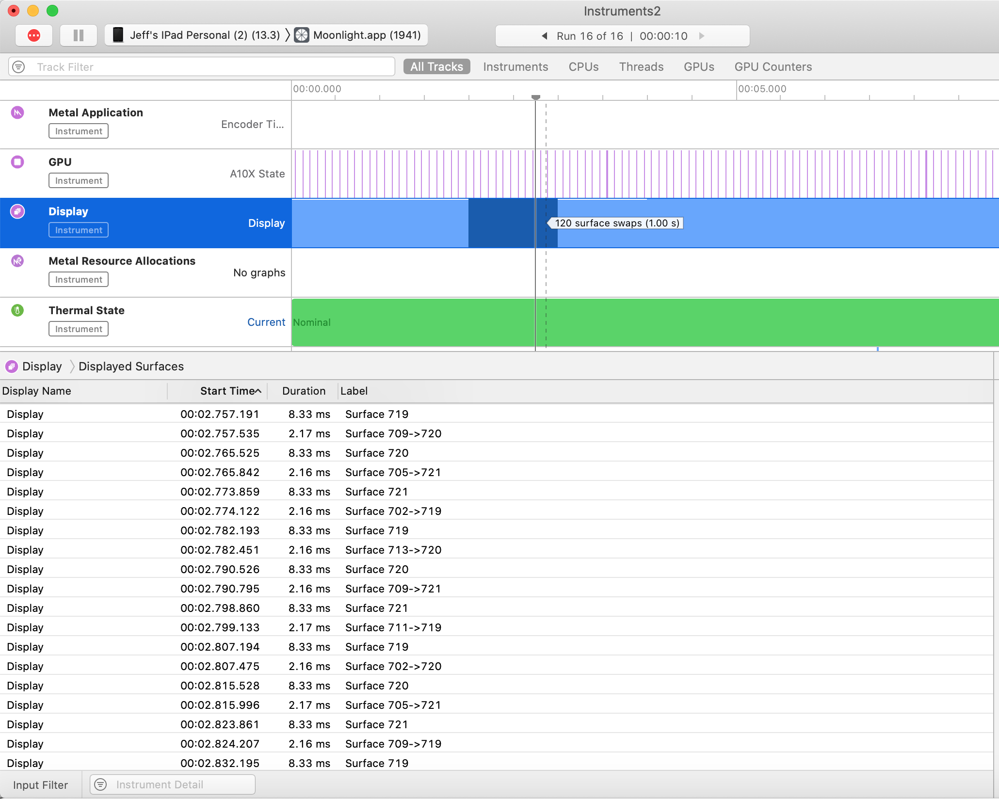 Releases · Moonlight-Stream/Internet-Hosting-Tool · Github – ANHVI
