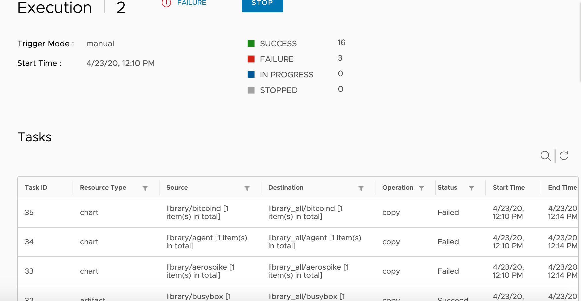 Chart replication failed between 2 Harbor 2.0 instances · Issue #11695 ...