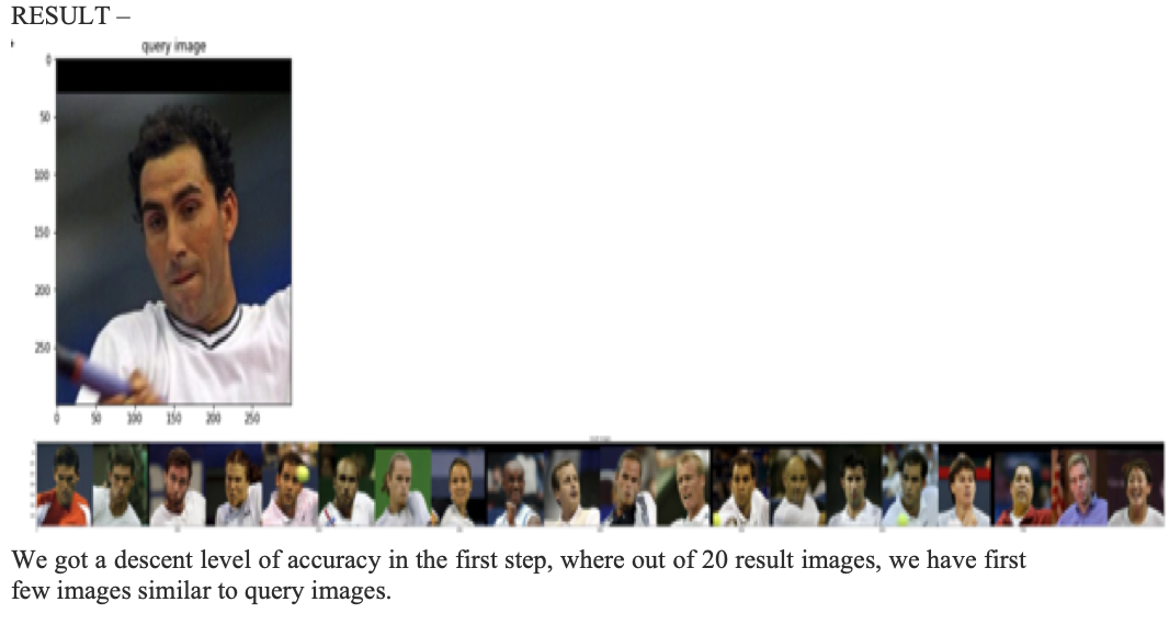 GitHub - ThomasMaher/ReverseImageSearchProject: Reverse image search ...