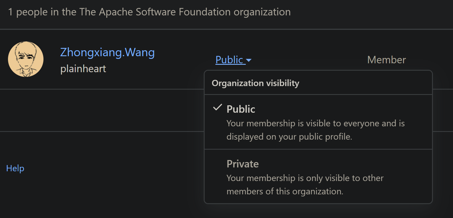 Organization visibility: Public