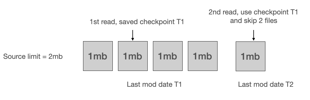 Screen Shot 2021-03-26 at 1 42 42 AM