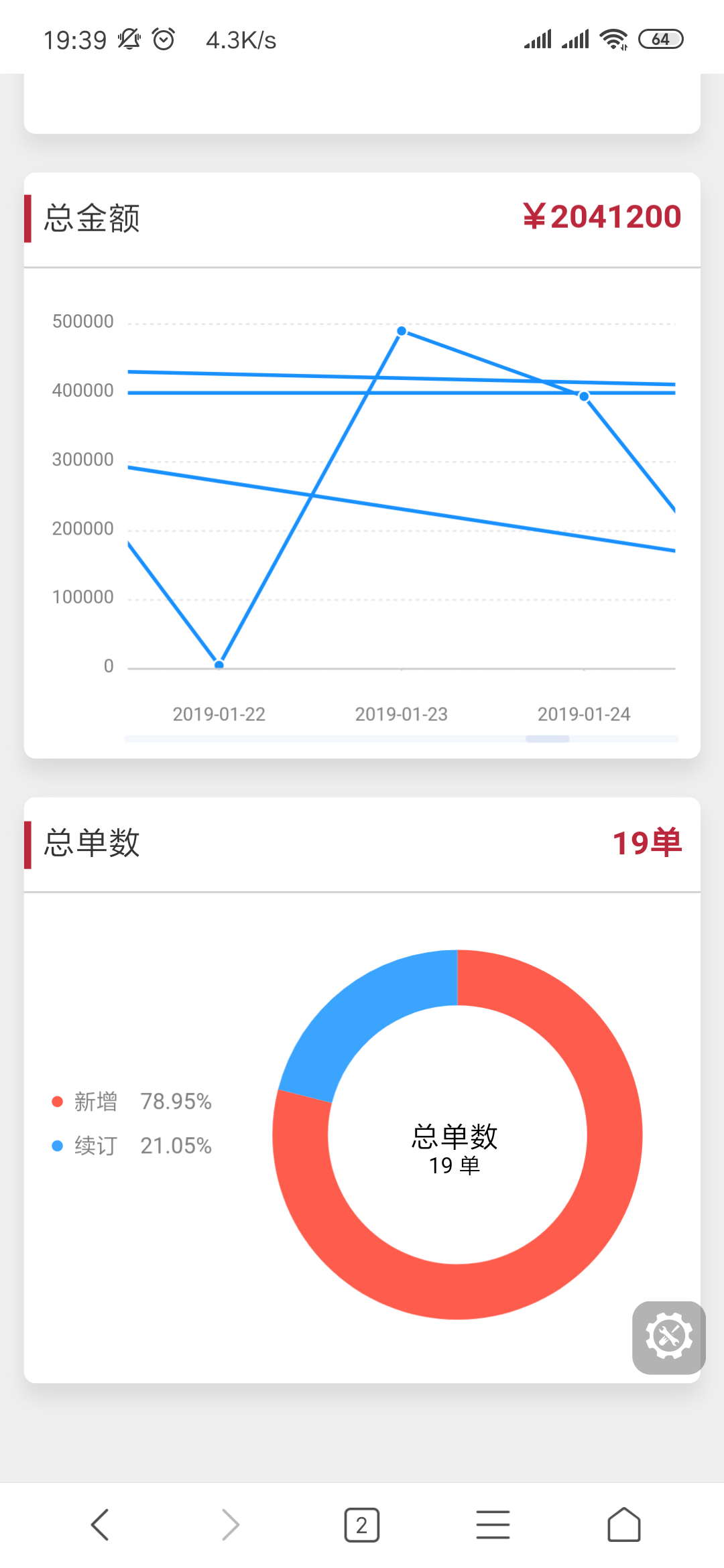 电脑端模拟器图表正常,真机运行,连线全部错乱,感谢答疑! · Issue #580 · antvis/F2 · GitHub
