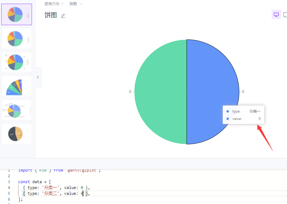 饼图数据都为0的时候，tooltip 展示不一致 · Issue #2220 · antvis/G2Plot · GitHub