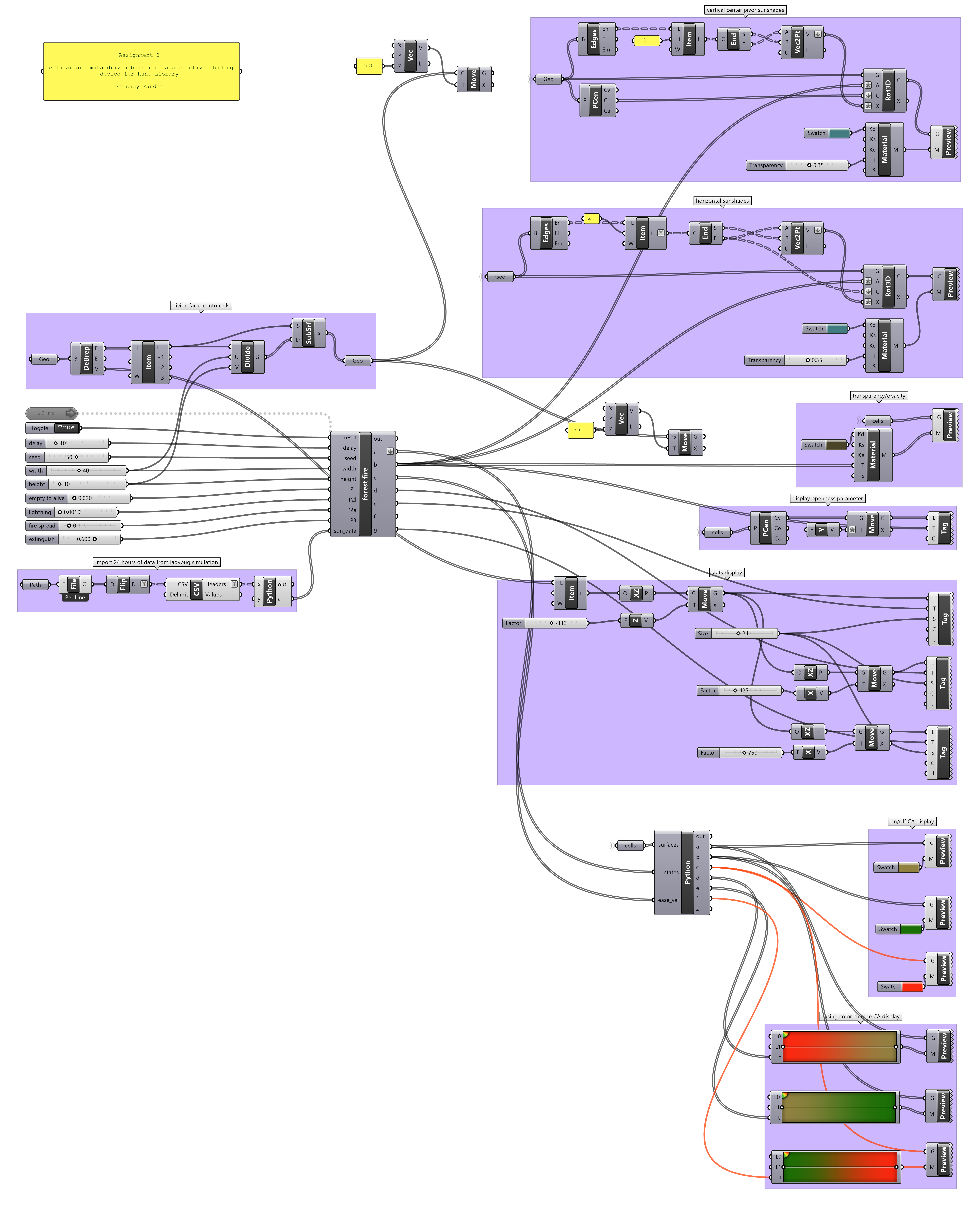 GitHub - mpstesney/ca-facade: Cellular automata driven building facade ...