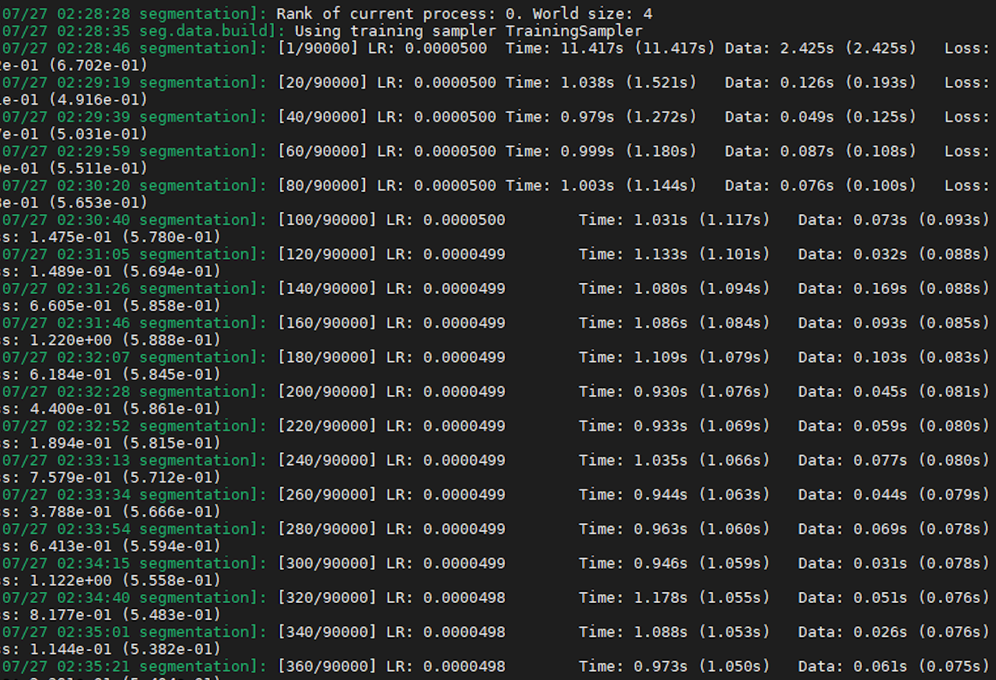 Why using 4 GPUs is slower than 1 GPU · Issue #32 · bowenc0221/panoptic ...