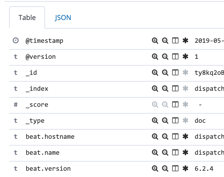 Lines between table cells have disappeared in 7.x · Issue 36512