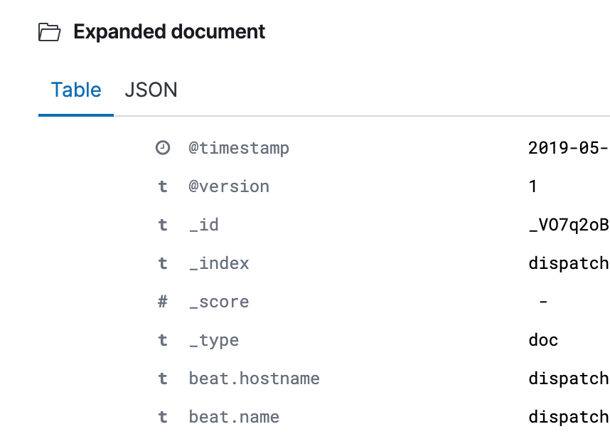 Lines between table cells have disappeared in 7.x · Issue 36512