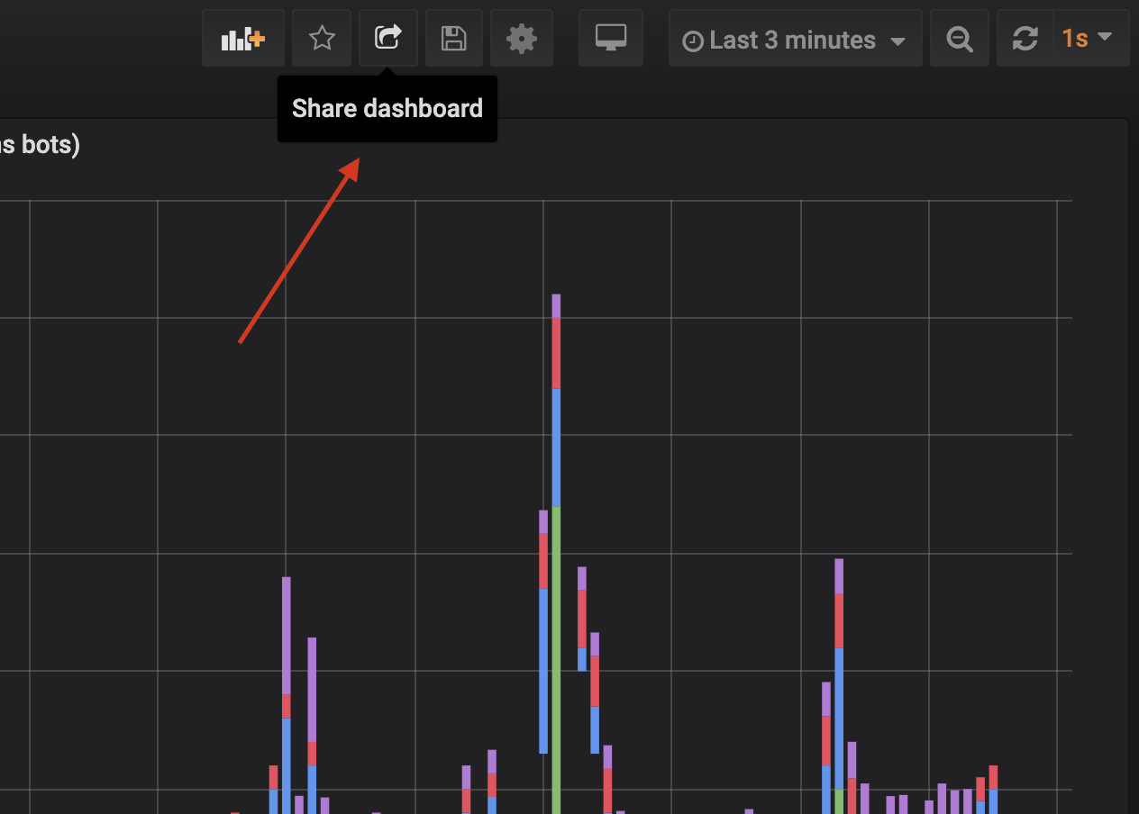 Github Timescale Wikistream Docker A Docker Environment For Https Github Timescale Wikistream Docker A Docker Environment For Https