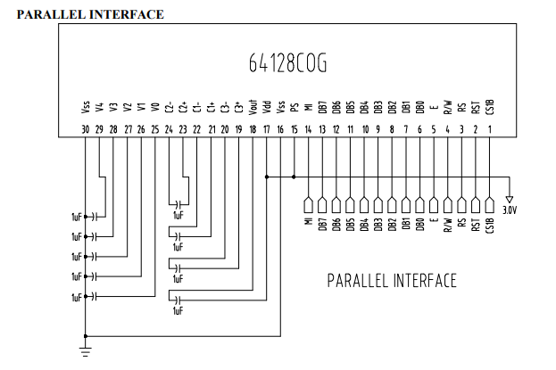 Problem Display 64128COG - Driver KS0713 · Issue #1105 · olikraus/u8g2