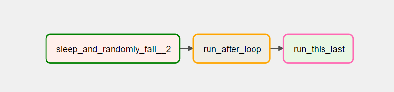 Screenshot_20230129_102737