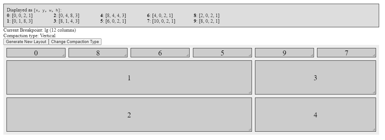 Smaller items not ordering logically for responsive grid layout · Issue ...