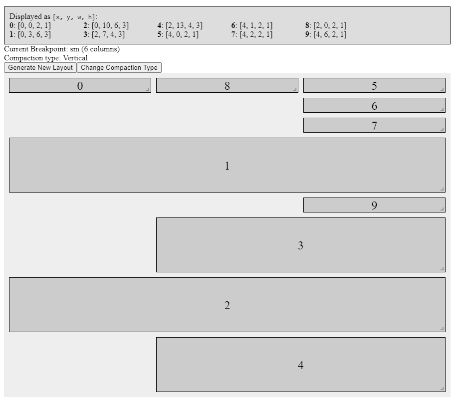 Smaller items not ordering logically for responsive grid layout · Issue ...