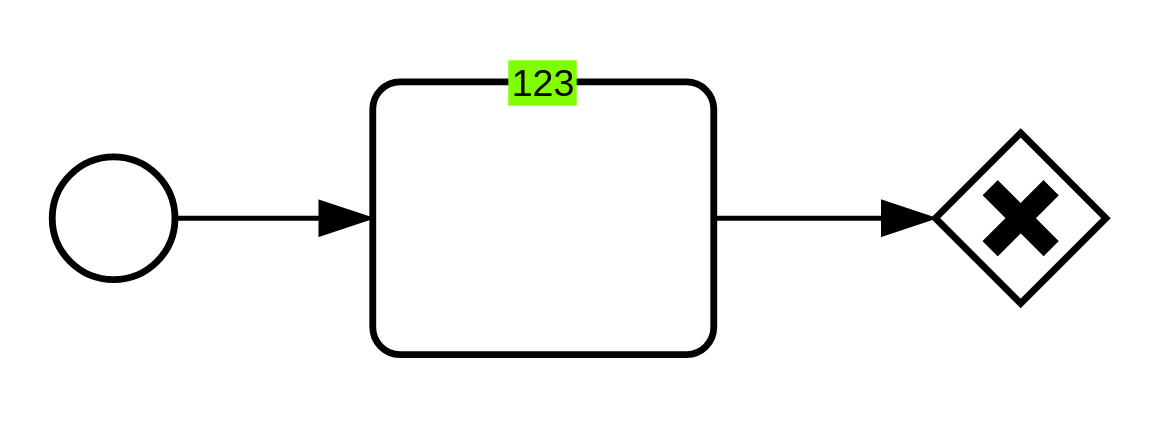 02_chartreuse_colors_01_current
