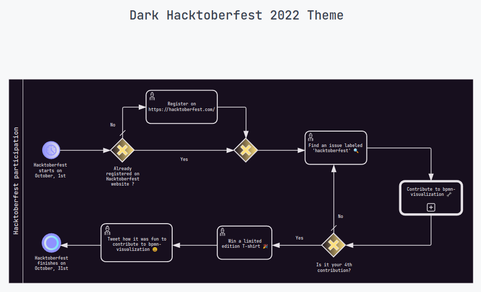 hacktoberfest_dark_theme_v02